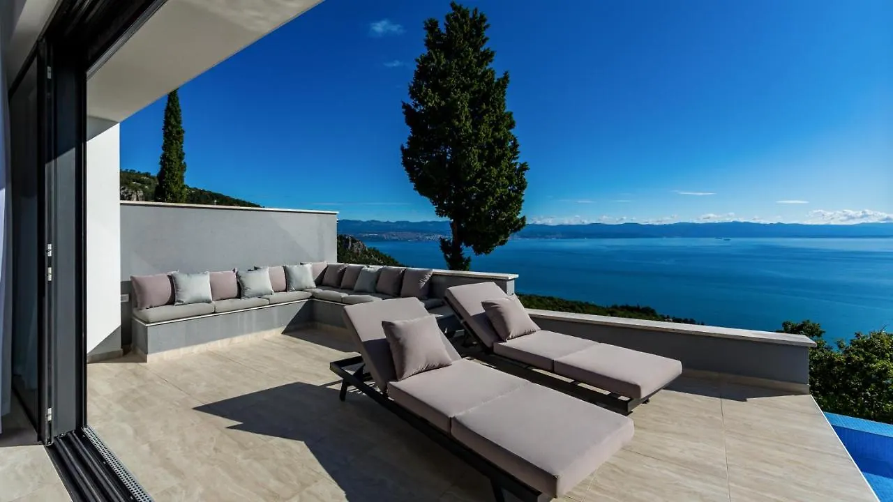 Villa Medveja Vila
